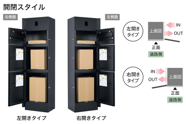 UNISON ユニットウォール Mies ミース 埋込仕様/アンカー仕様 郵便ポスト・宅配ボックス付｜機能門柱