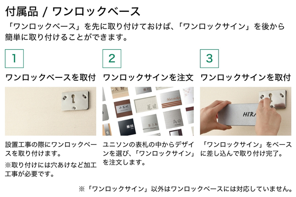 UNISON ユニットウォール Mies ミース 埋込仕様/アンカー仕様 郵便ポスト・宅配ボックス付｜機能門柱