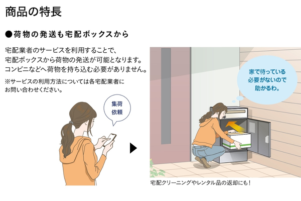 UNISON ripit リピットDB ポスト有り/ポスト無し ルーフ無し/ルーフ付 宅配ボックス 台座付き｜据置きタイプ