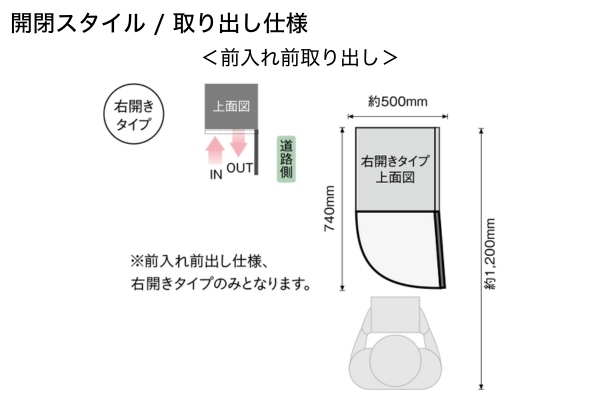 UNISON ripit リピットDB ポスト有り/ポスト無し ルーフ無し/ルーフ付 宅配ボックス 台座付き｜据置きタイプ
