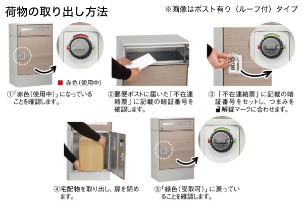 UNISON ripit リピットDB ポスト有り/ポスト無し ルーフ無し/ルーフ付 宅配ボックス 台座付き｜据置きタイプ