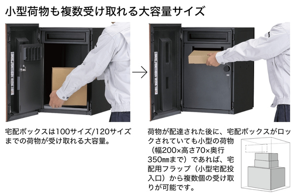 【2025年12月発売】UNISON Vico ヴィコスマート DB 100/120 ポスト有り/ポスト無し スマートキー搭載宅配ボックス｜据置きタイプ