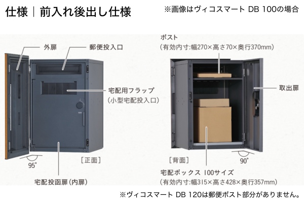 【2025年12月発売】UNISON Vico ヴィコスマート DB 100/120 ポスト有り/ポスト無し スマートキー搭載宅配ボックス｜据置きタイプ