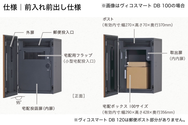 【2025年12月発売】UNISON Vico ヴィコスマート DB 100/120 ポスト有り/ポスト無し スマートキー搭載宅配ボックス｜据置きタイプ