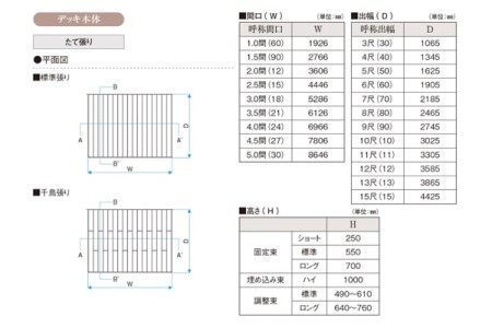 間口