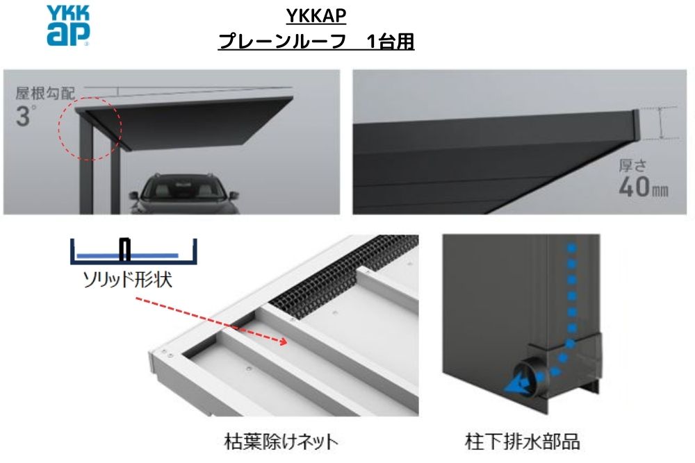 YKKデザイン