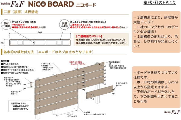 エンボス加工により、天然木の木目をリアルに再現