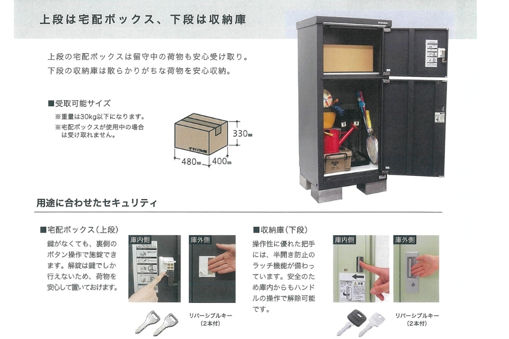 宅配ボックスと収納がいっしょになった宅配ボックス イナバ物置発売 