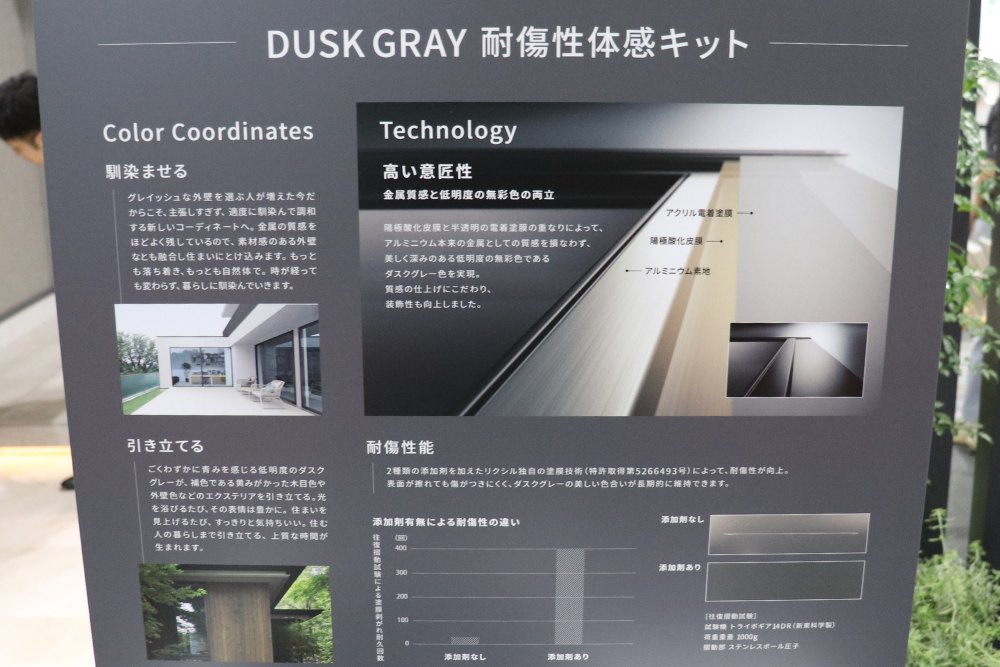耐傷性体験キット