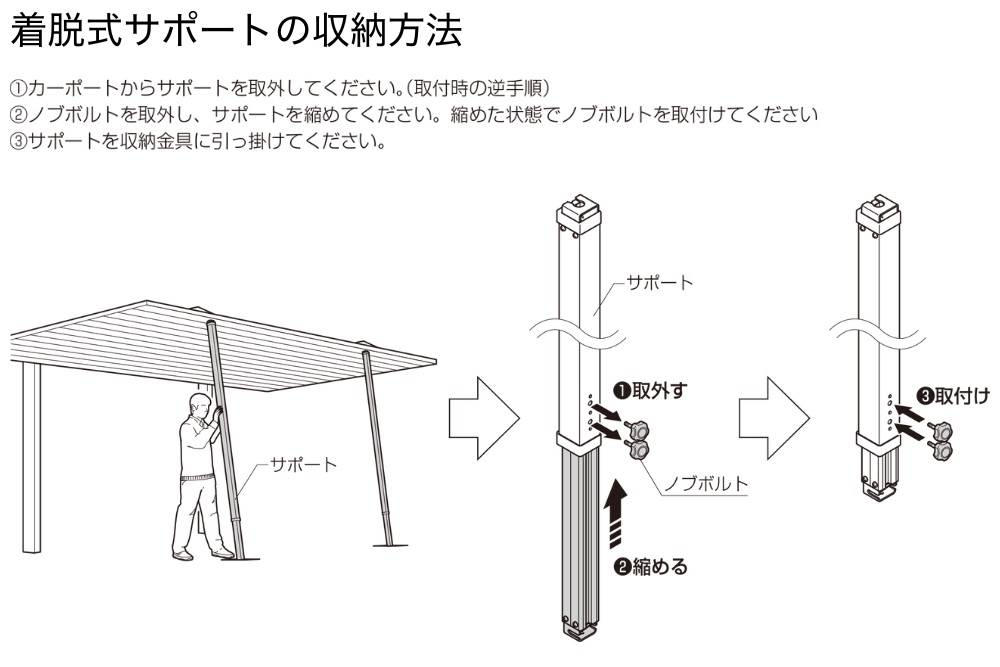 LIXIL取付説明書抜粋｜カーポートSC 着脱式サポートの収納方法