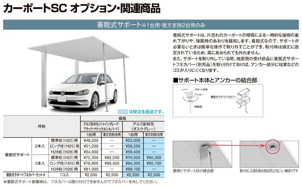 LIXILカタログ抜粋｜カーポートSC 着脱式サポート