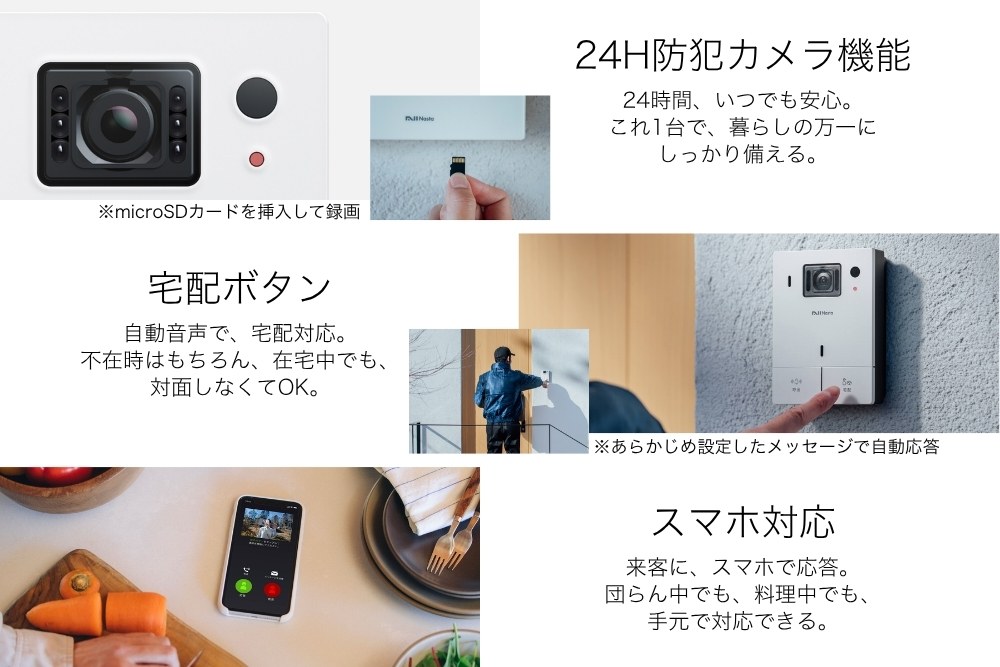 24時間防犯カメラ機能・宅配ボタン・スマホ対応の概要