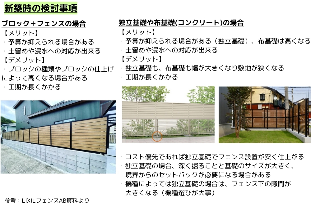 フェンスの悩み02