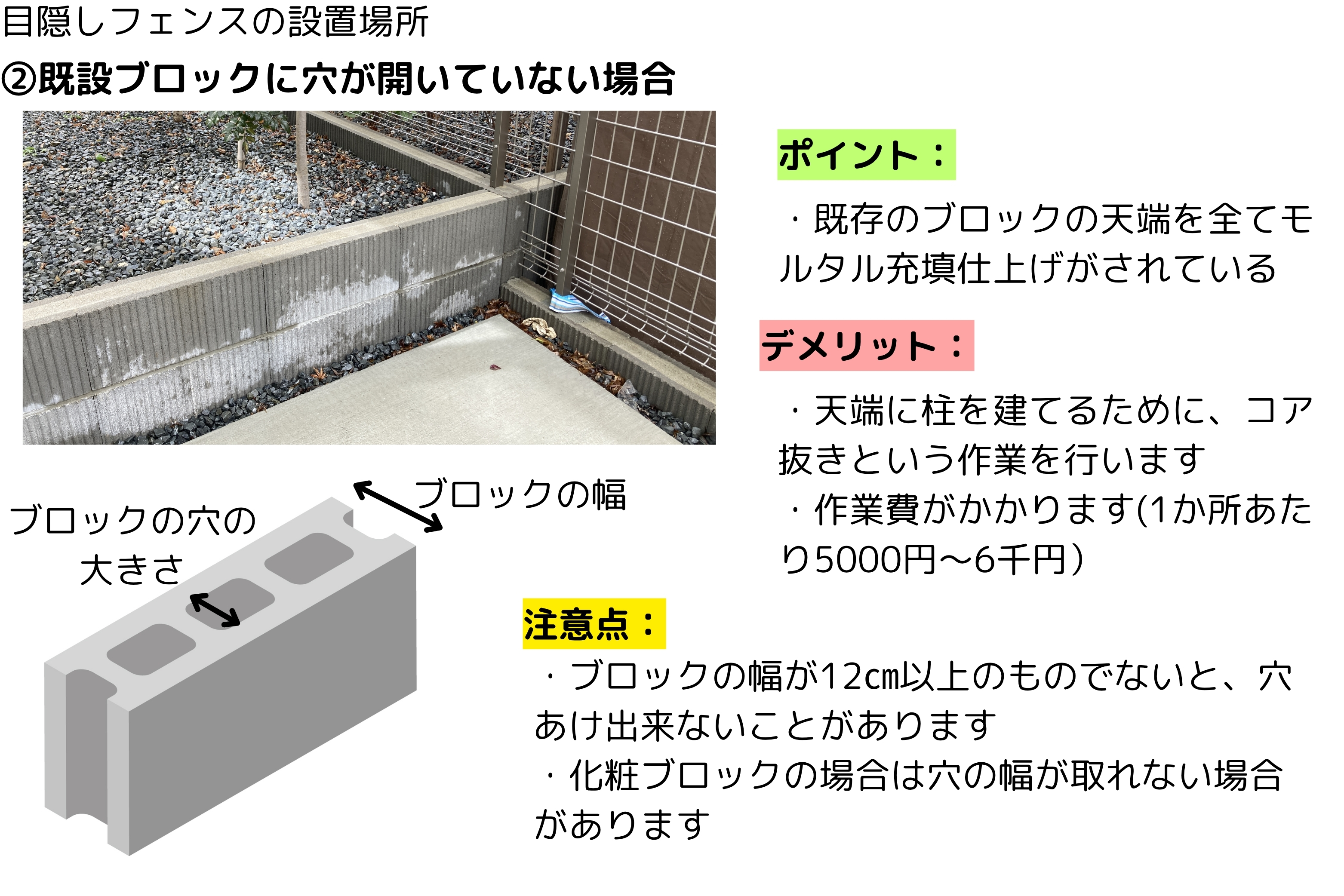 目隠しフェンスの設置場所2
