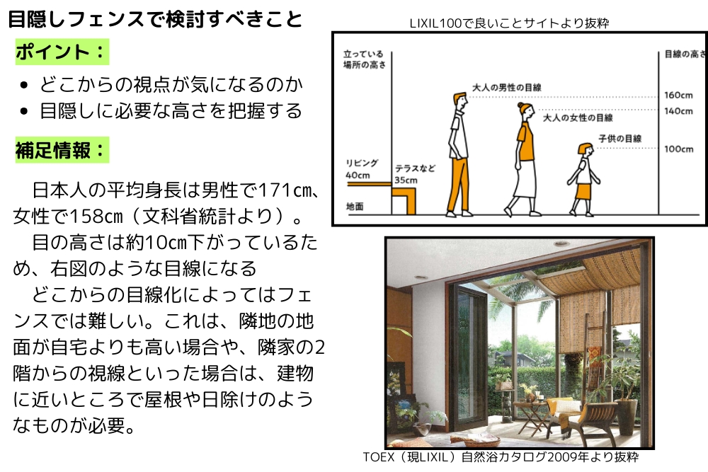 目隠しフェンス検討で必要な要素