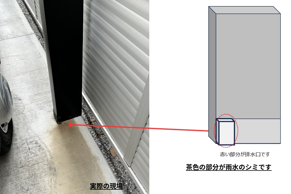 排水側柱