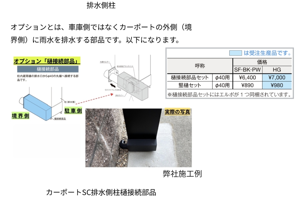排水側柱樋部品