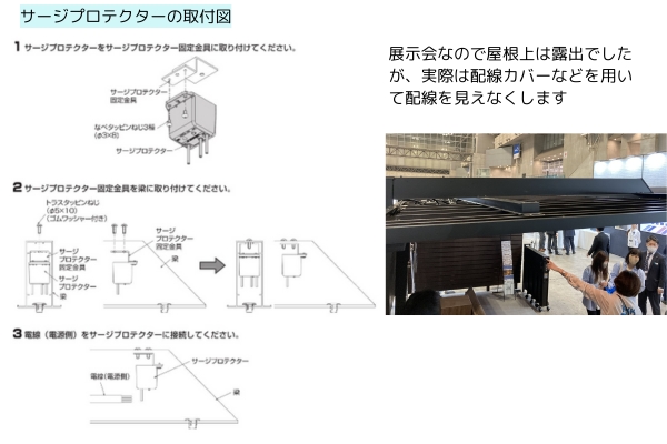 サージプロテクター取扱図
