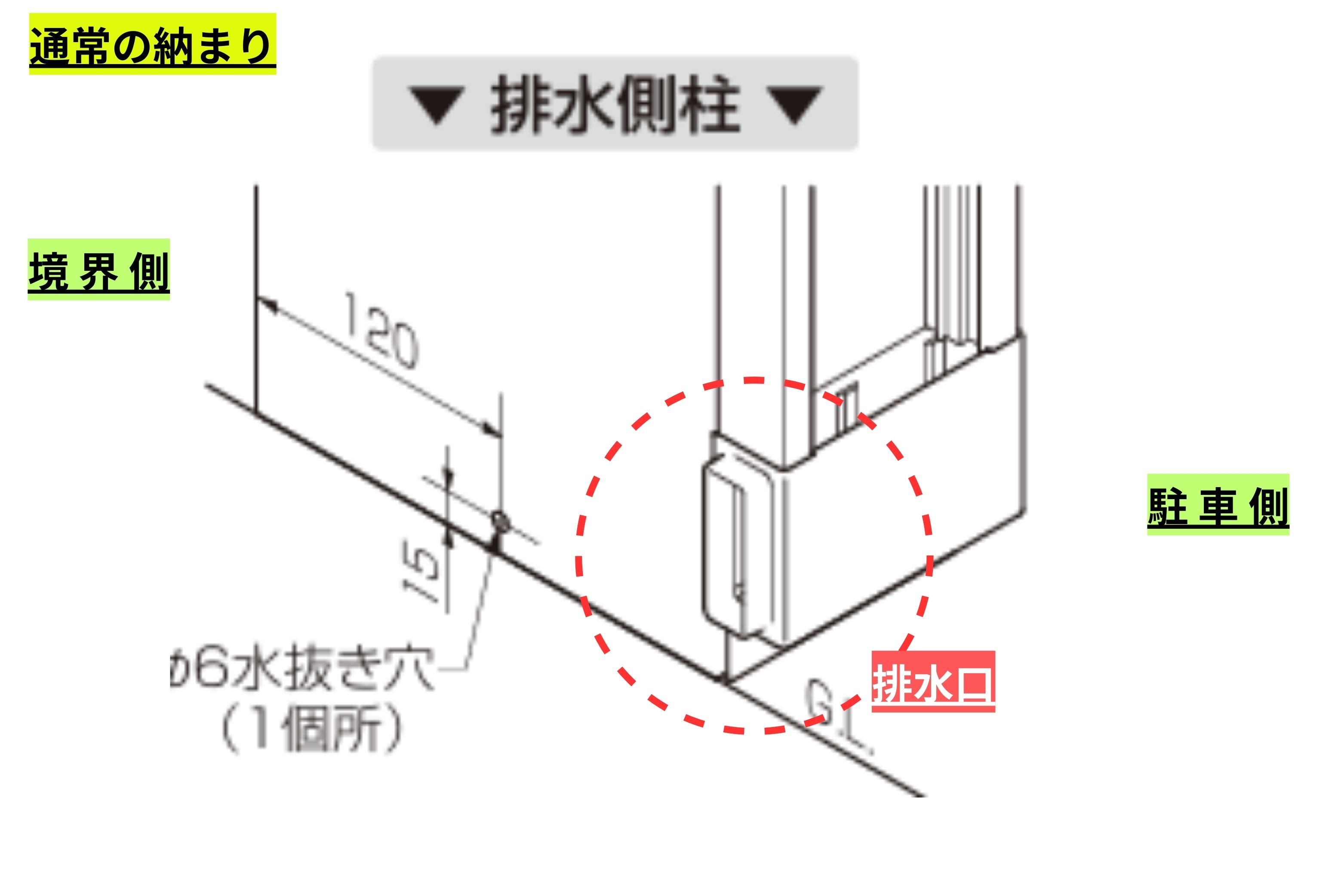 人気のLIXILカーポートSCでのちょこっと知っておけばよかった知識。雨