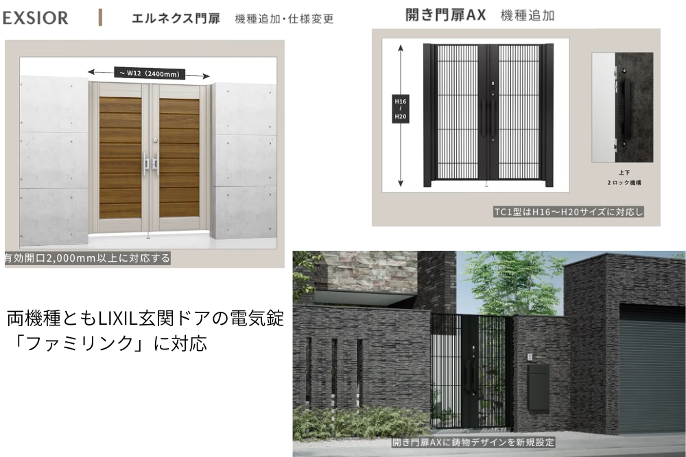 LIXILエルネクス門扉