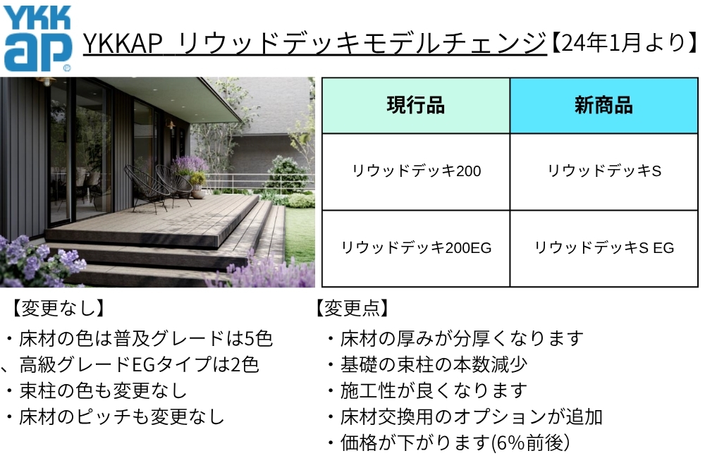 YKKAPリウッドデッキ01