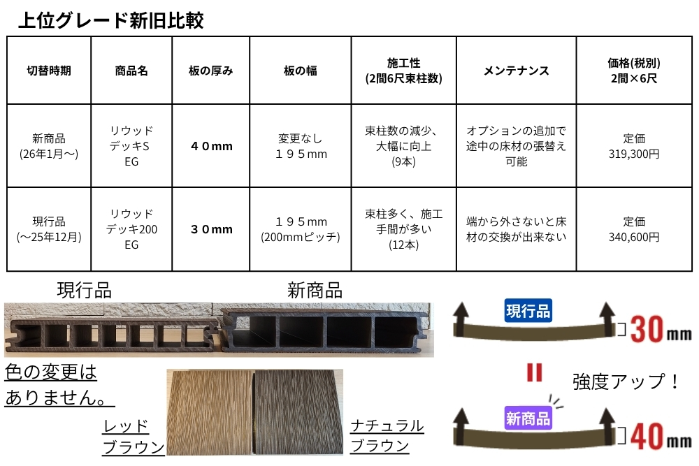 YKKAPリウッドデッキ04