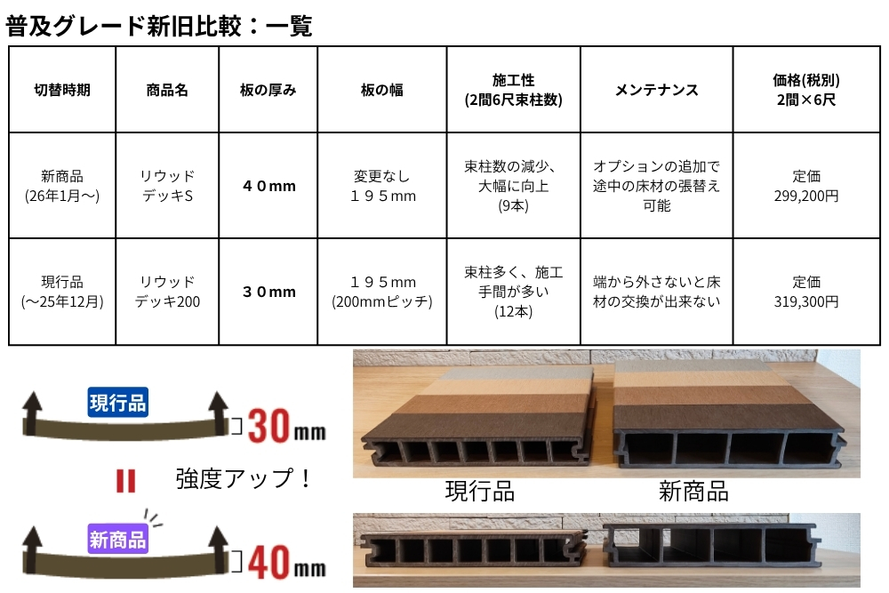 YKKAPリウッドデッキ02