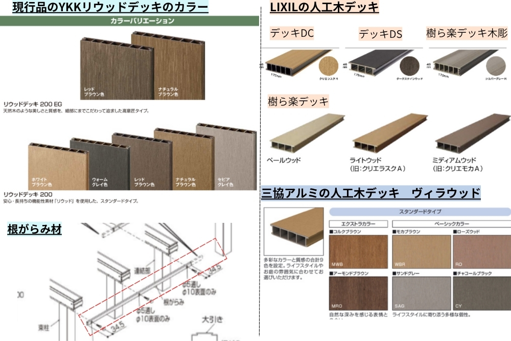 YKKAP人工木デッキ「リウッド200」「リウッド200EG」が26年1月にモデル