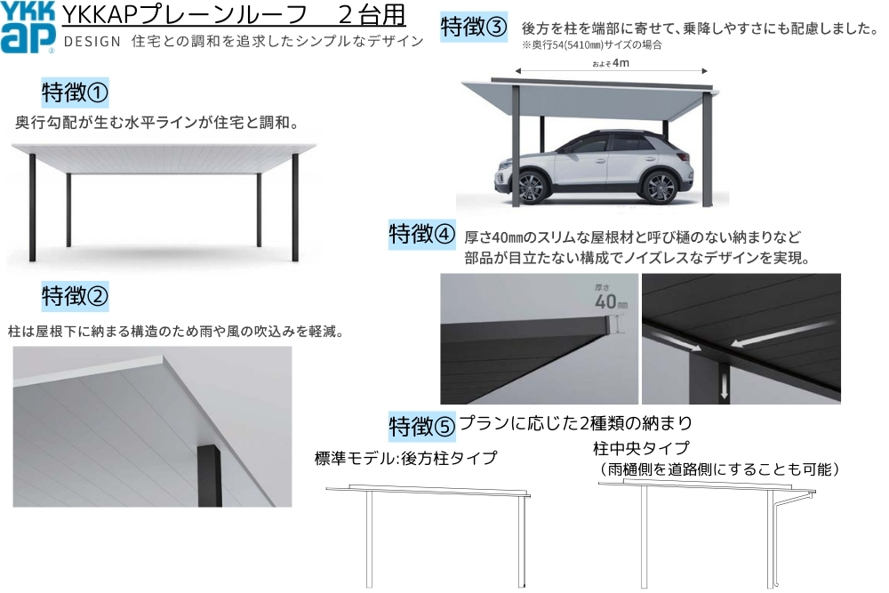 YKKAPプレーンルーフ2台用特徴