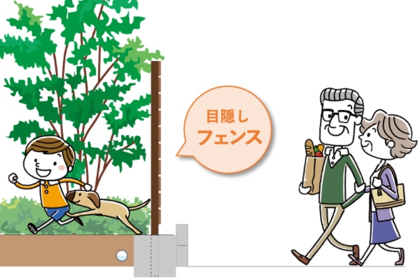 フェンスのみ設置する場合