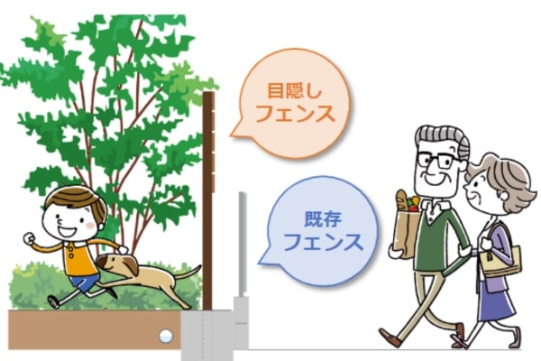 新たなフェンスの設置例1
