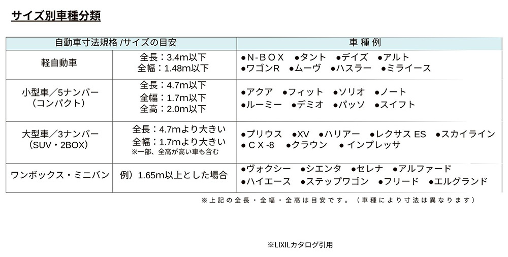サイズを選ぶ