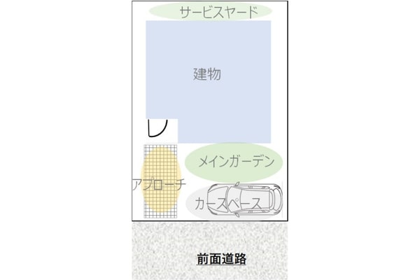 あああ