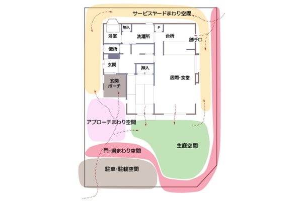 あああ