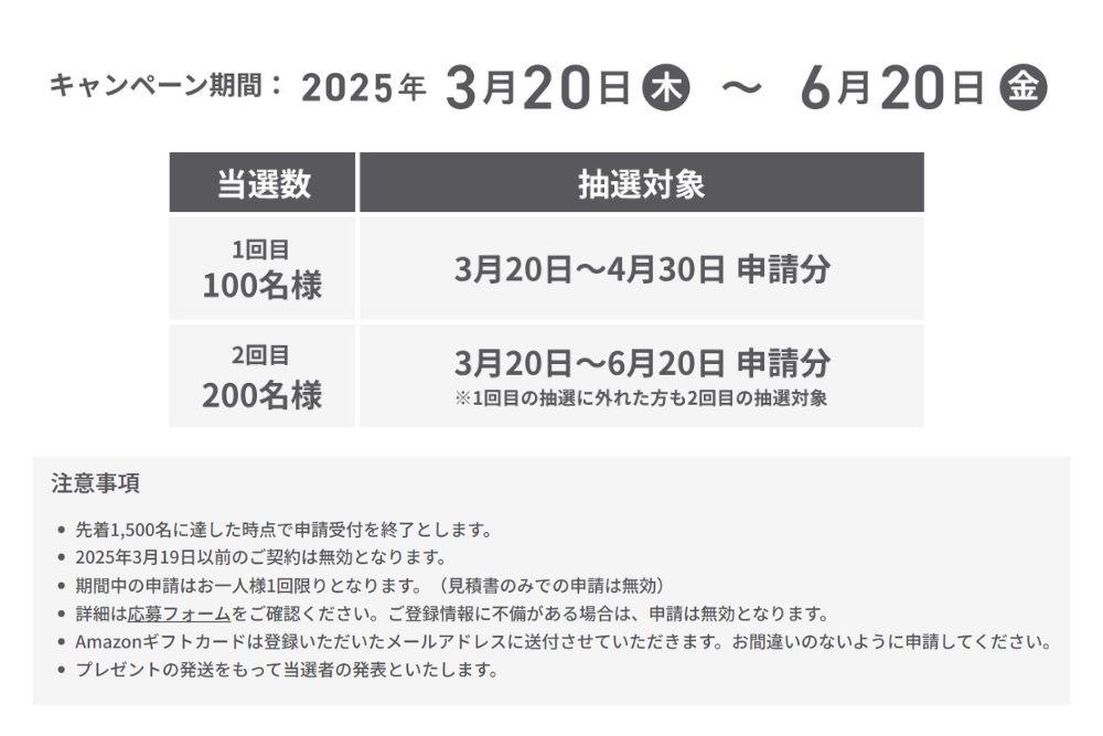 2025n年お庭にGotoキャンペーン