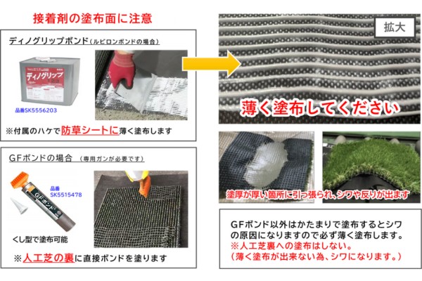注意2