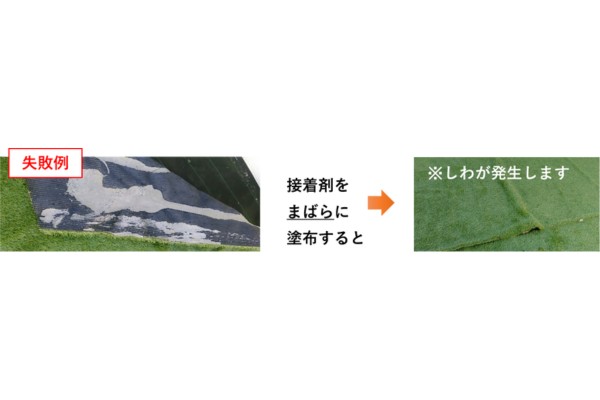 注意2