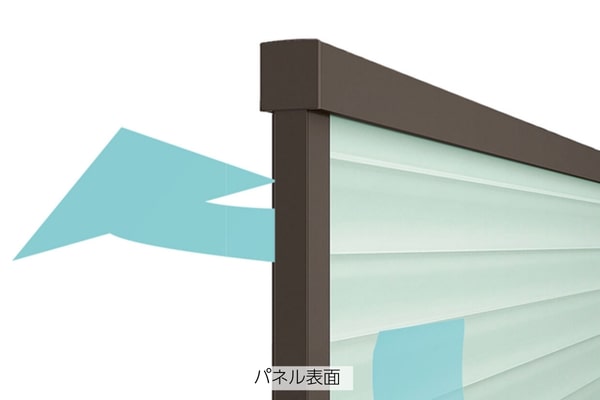 機能・特長