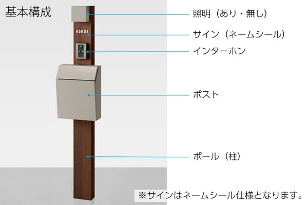 LIXIL 機能門柱FW 木調色 ネームシール仕様の概算お見積り｜機能